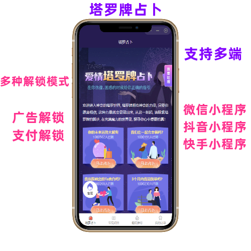 塔罗牌占卜小程序
