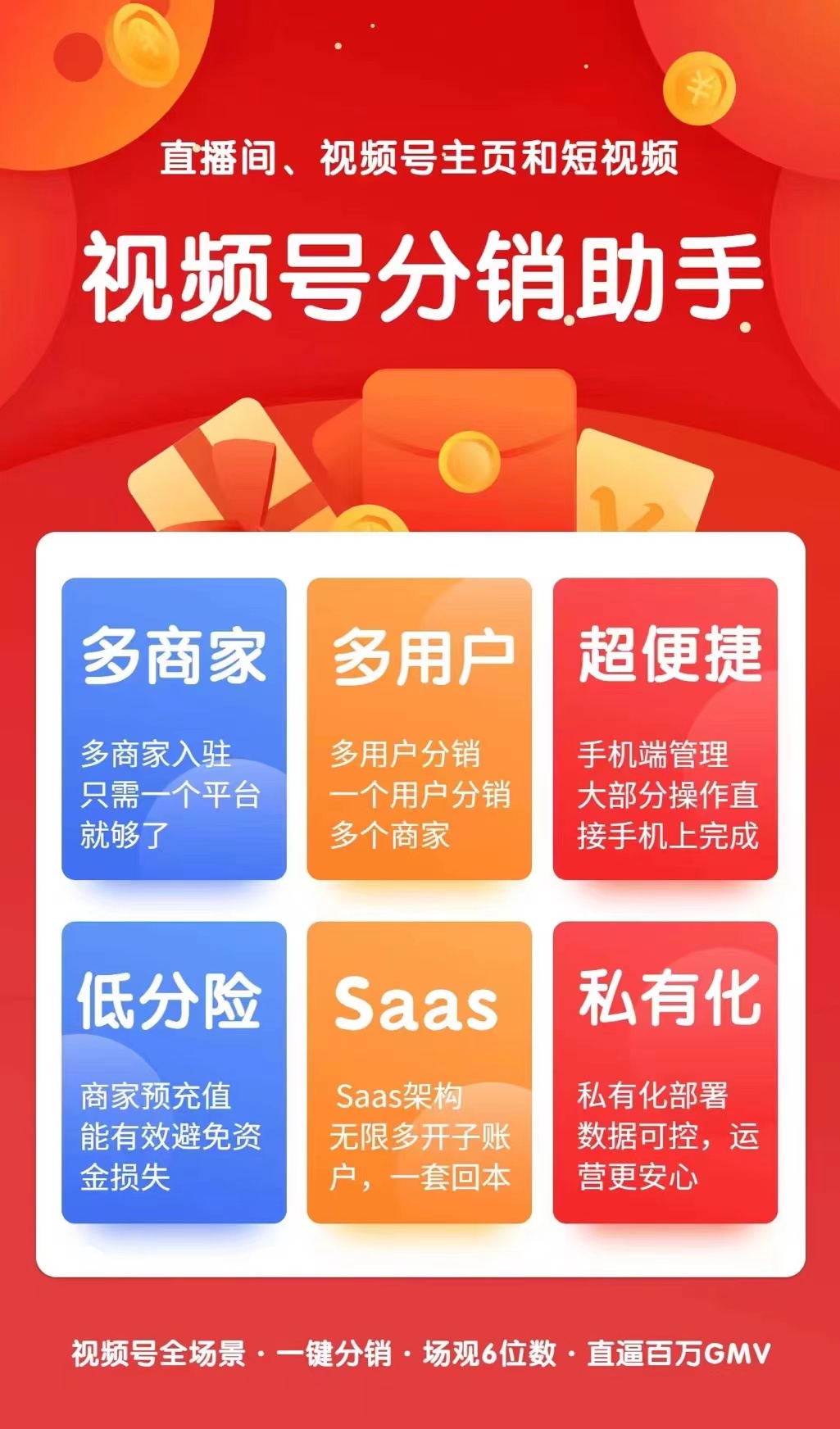 视频号分销助手小程序