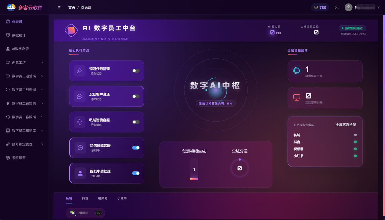 Ai数字员工系统